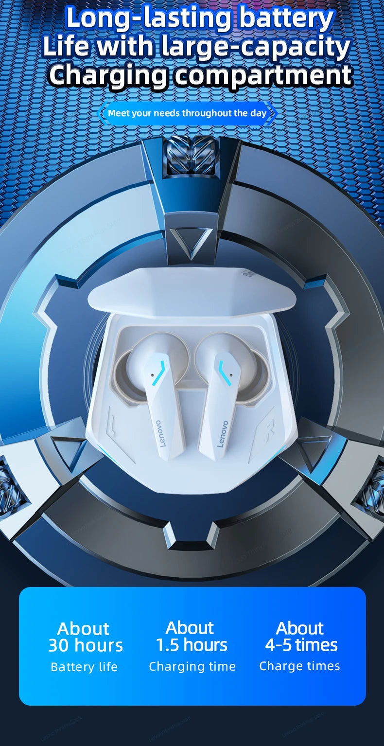 Lenovo GM2 Pro earbuds