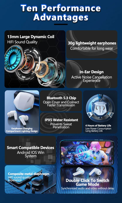 Lenovo GM2 Pro earbuds