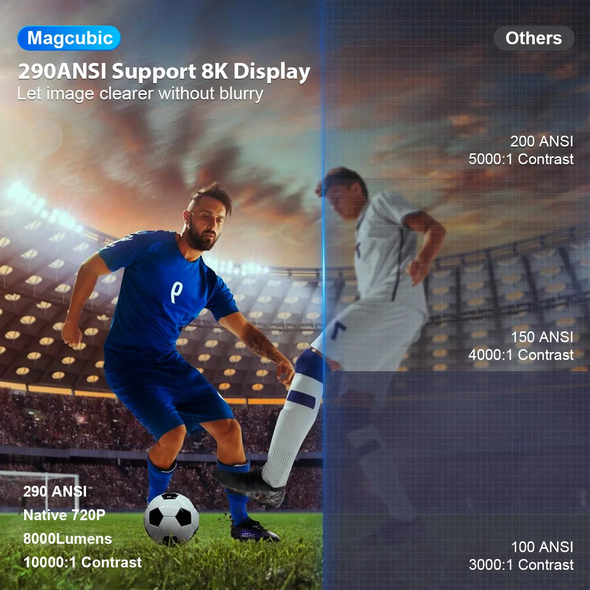 HY300 Pro Smart Projector