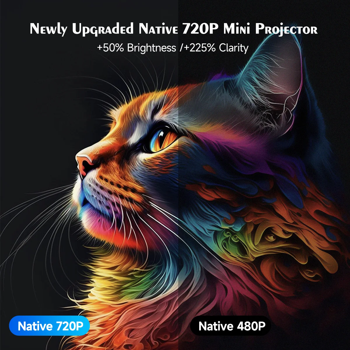 HY300 Pro Smart Projector