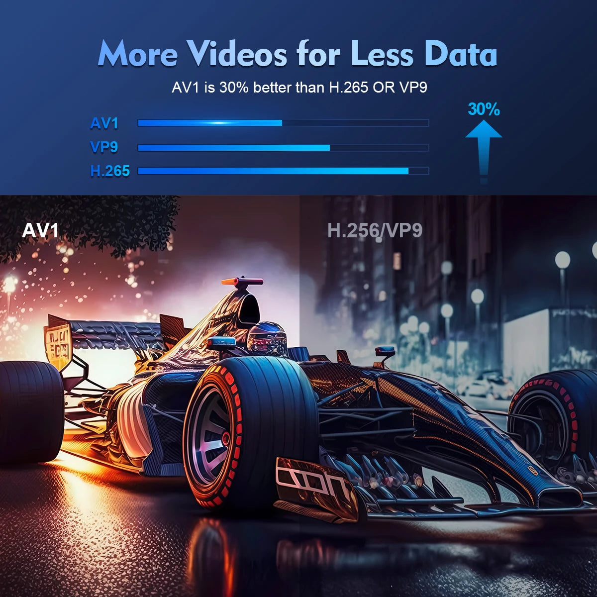 HY300 Pro Smart Projector