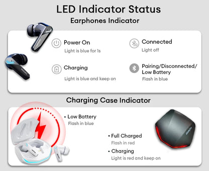 Lenovo GM2 Pro earbuds
