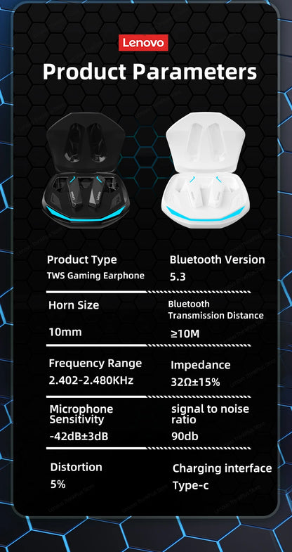 Lenovo GM2 Pro earbuds